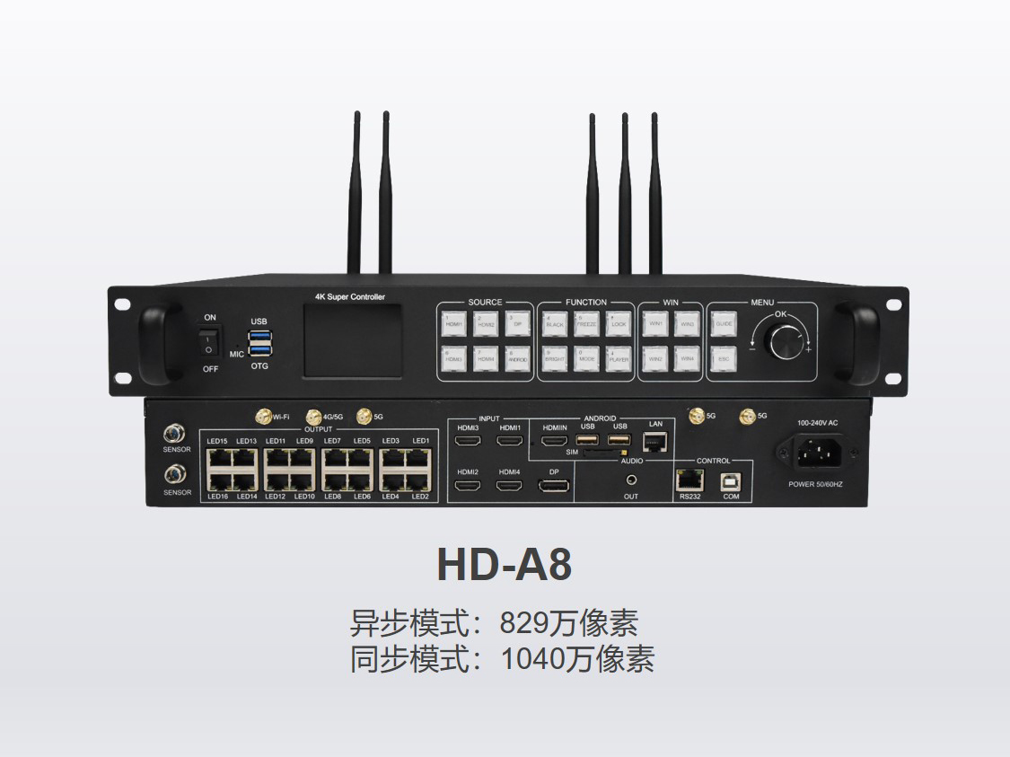 4K超级主控 A8