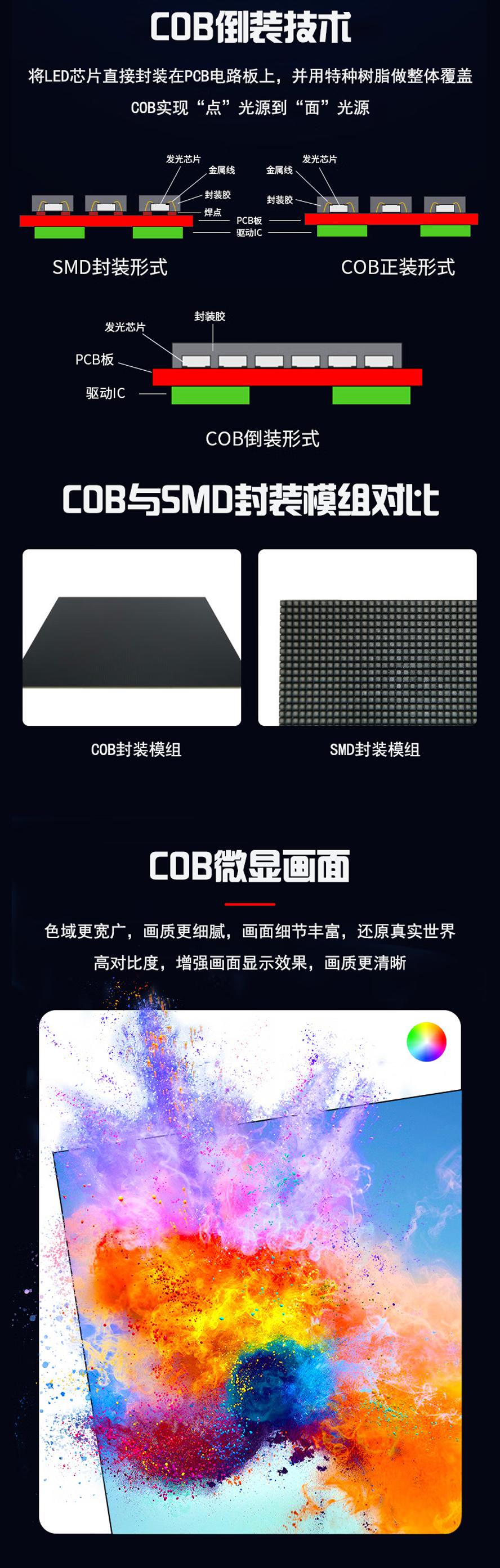 湖南彩艺光电科技有限公司,长沙光电科技,光电产品生产企业,LED显示屏销售,双色显示屏生产