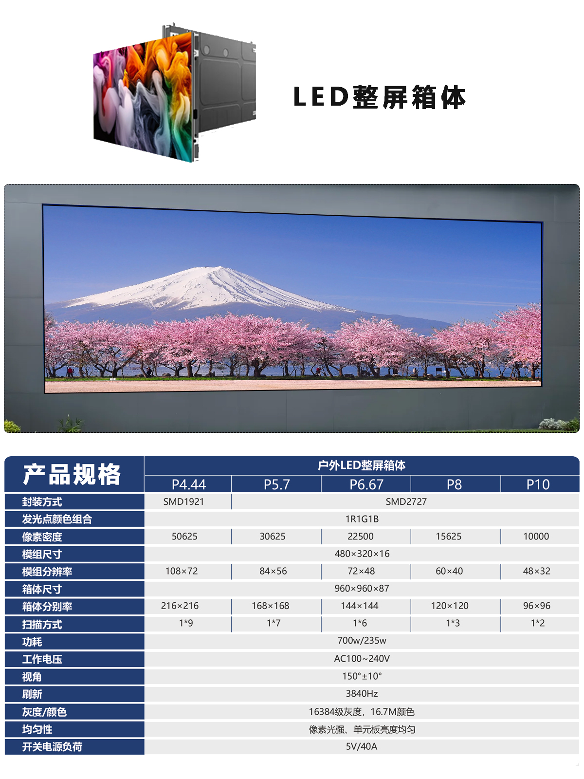 湖南彩艺光电科技有限公司,长沙光电科技,光电产品生产企业,LED显示屏销售,双色显示屏生产