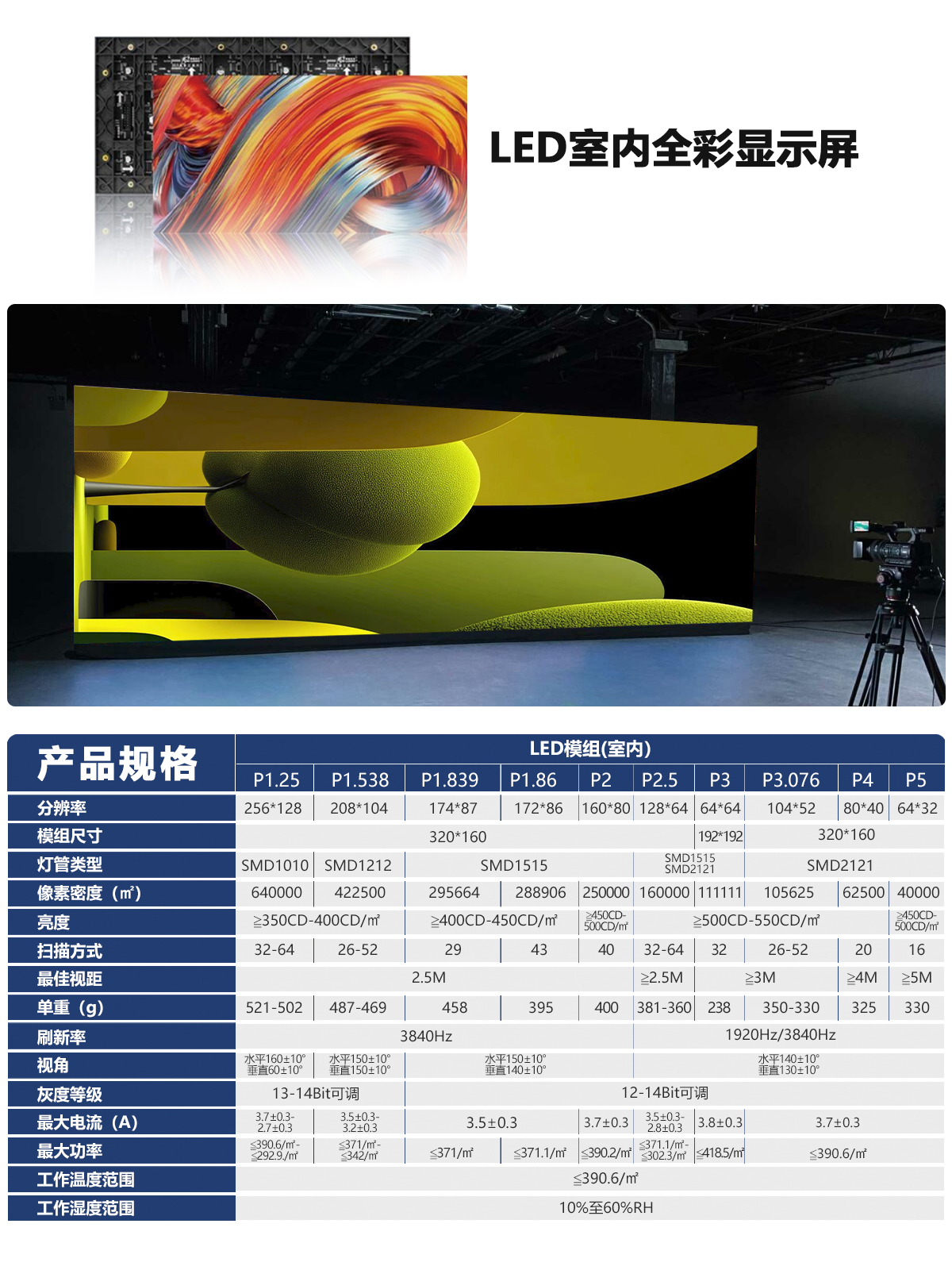 湖南彩艺光电科技有限公司,长沙光电科技,光电产品生产企业,LED显示屏销售,双色显示屏生产