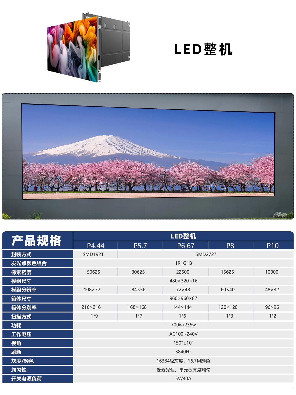 湖南彩艺光电科技有限公司,长沙光电科技,光电产品生产企业,LED显示屏销售,双色显示屏生产